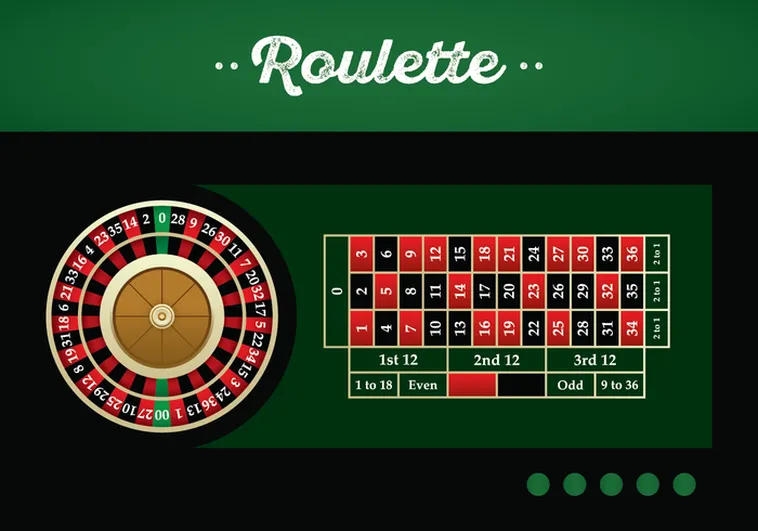 Cách Chơi Roulette Nhà Cái Z8Bet Trúng Thưởng Lớn Như Cao Thủ 2 Cách Chơi Roulette Nhà Cái Z8Bet Trúng Thưởng Lớn Như Cao Thủ