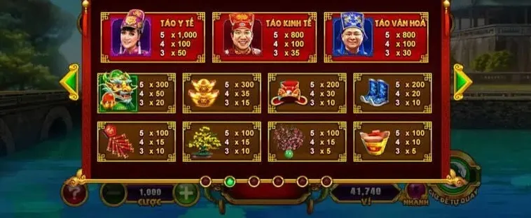 Chi Tiết Cách Chơi Nổ Hũ Táo Quân Tại Z8Bet Rinh Lộc Về Nhà Ngay 2 Chi Tiết Cách Chơi Nổ Hũ Táo Quân Tại Z8Bet Rinh Lộc Về Nhà Ngay